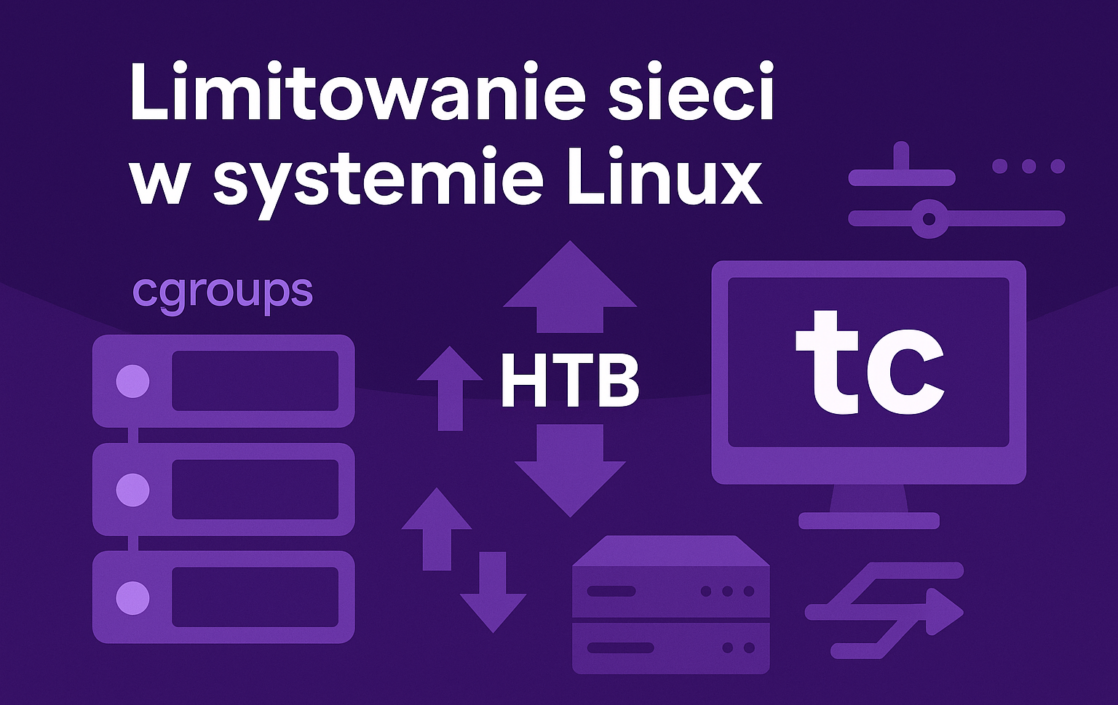 Limitowanie sieci w systemie Linux na przykładzie cgroups i kolejkowania htb